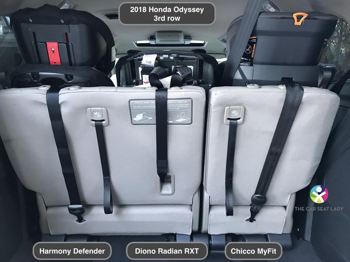 The Car Seat Lady2018 Honda Odyssey 3rd row 3across project The Car